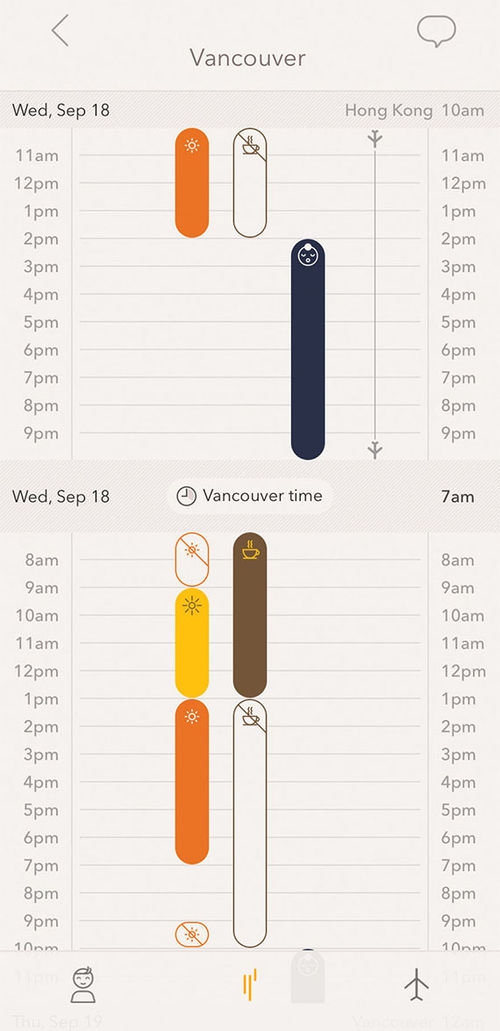 An image of Andrea Zelinski's Timeshifter app showed a graph with directions showing when she should seek or avoid light, should use caffeine and sleep.